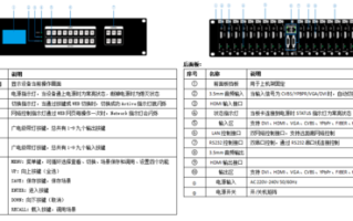 高清矩阵怎么调试，高清混合矩阵怎么连接的