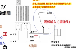 监控云台怎么接线（模拟摄像头三根线怎么接）