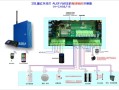 红外探头主机怎么才能报敬（红外报警器探头和主机的连接方法）