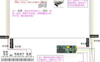 青鸟红外对射接线与调试方法，红外对射怎么调角度