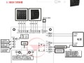 智慧门禁糸统怎么装（中控智慧门禁说明书）