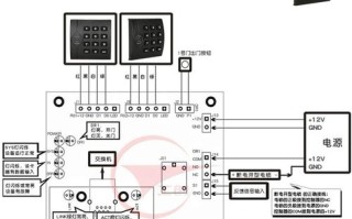 智慧门禁糸统怎么装（中控智慧门禁说明书）