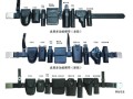 警用多功能腰带佩戴顺序，警用多功能腰带怎么装的