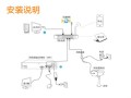 电脑怎样连接监控硬盘录像机，硬盘监控录像机怎么装内存卡