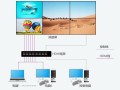 拼接屏怎么设置成一个画面，电子拼接屏幕