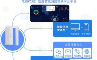 怎么安装无线智能门磁（智慧物联门磁传感器怎么用）