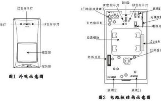 微波三鉴探测器原理，三鉴红外探测器怎么用的