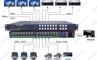 32路混合矩阵怎么关（视频切换器的接法）