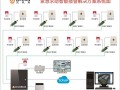 艾礼安报警软件怎么设置（艾礼安报警软件怎么设置）