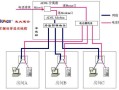 弱电图怎么按（装修弱电箱怎么布置）