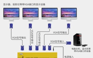 vga切换器四进一出怎么用，vga切换器怎么用