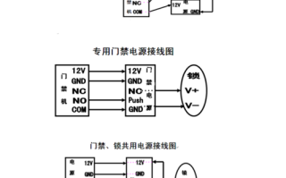 自动刷卡门怎么接线图（遥控电动伸缩门改为刷卡自动门禁，如何接线）