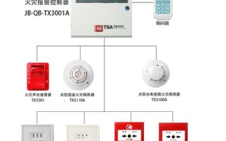 工厂烟雾报警器怎么安装，学校报警器怎么安装图片