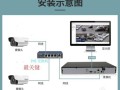 海康摄像机怎么连WIFI，海康威视怎么连接wi-fi