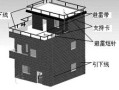 避雷的正确安装方法，避雷安装视频