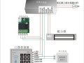 门禁停电后怎么恢复，门禁停电后怎么设置密码