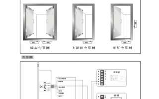 逃生锁怎么安装图解（消防通道锁怎样才可以与门禁连接使用）