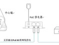 网桥的发射功率怎么计算（网桥的发射功率怎么计算的）