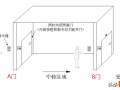 怎么实现厕所双门联动（双门的联动比如说AB两个门）