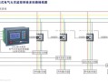 火灾报警控制器主机怎么接线，消防电源火灾监控怎么接线的