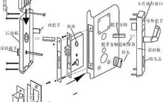 防盗锁怎么安装（防盗锁怎么安装视频）