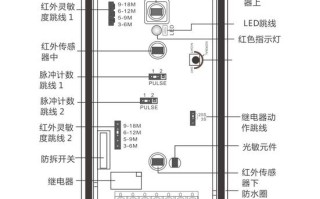 红外幕帘探测器怎么用（红外幕帘探测器怎么用的）