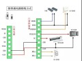 家里门禁怎么断电（家里门禁怎么断电的）