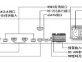 磁盘阵列怎么接录像机（磁盘阵列怎么接录像机的）