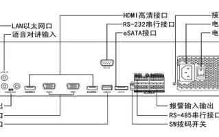 磁盘阵列怎么接录像机（磁盘阵列怎么接录像机的）