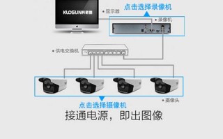 监控录像机回看一卡一卡的怎么回事，监控录像机卡怎么修理视频