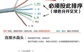 防爆摄像头自带水晶头端的怎么接线，防爆摄像头怎么接线图解