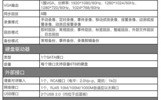 海康录像机怎么选型号，海康怎么分型号摄像头