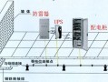 怎么防雷公司（怎么防雷公司）