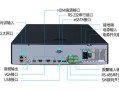 硬盘录像机怎么联网（硬盘摄像头如何联网）