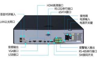 硬盘录像机怎么联网（硬盘摄像头如何联网）