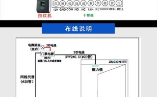 双玻璃门怎么装电插锁（祖程玻璃门禁双门电插锁的接线方法）