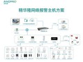 精华隆报警怎么样（精华隆报警设置）