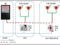 可燃气体报警器怎样复位消音，报警器远程怎么关掉声音