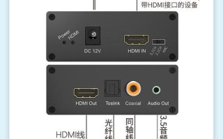 dhmi怎么分离音频（安卓盒子输出的是hdmi，怎么分离出视频和多声道音频）