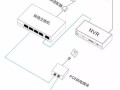 监控专用续航电源怎么连接摄像头，监控怎么固定电源线