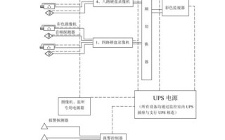 无网监控器怎么原理（户外无线无网摄像头原理）