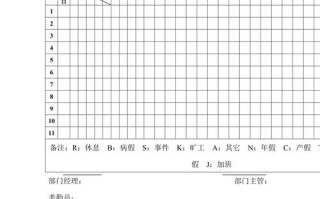 考勤表 怎么修改密码（考勤表怎么修改密码）