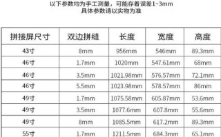 拼接屏尺寸，拼接屏尺寸怎么换算长宽高