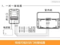 单元门铃电话怎么用（assa abloy防盗门密码怎么设置）