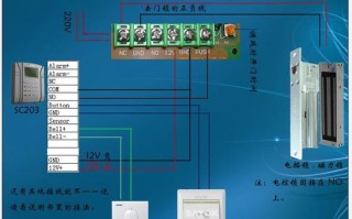 中控门禁怎么输密码（中控门禁怎么输密码的）