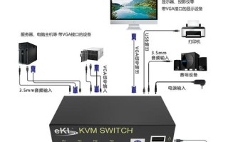 vgakvm切换器怎么使用，vga切换器使用方法