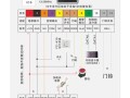 门禁继电器延时怎么调（怎样调节门禁开关时间）