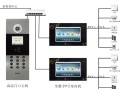 可视门禁对讲怎么装（可视对讲门禁怎么拨号）