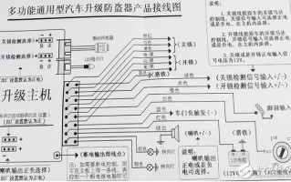 怎么安装防盗系统（怎么安装防盗系统教程）