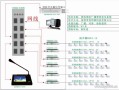 广播线怎么接，超市广播怎么弄的